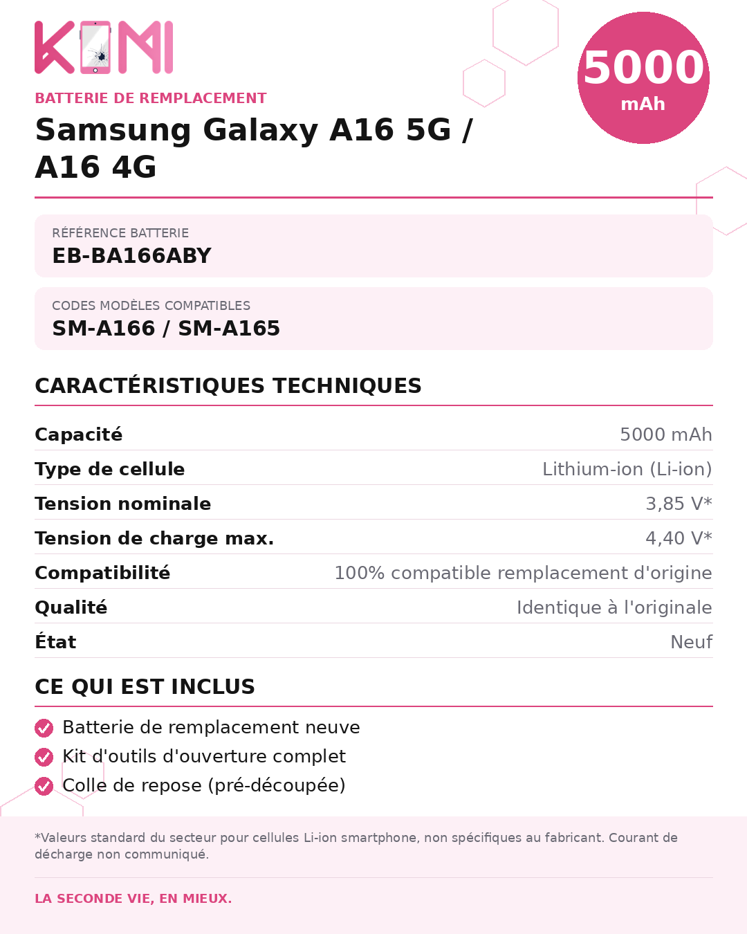Fiche produit KOMI - Batterie Samsung A16 5G / A16 4G