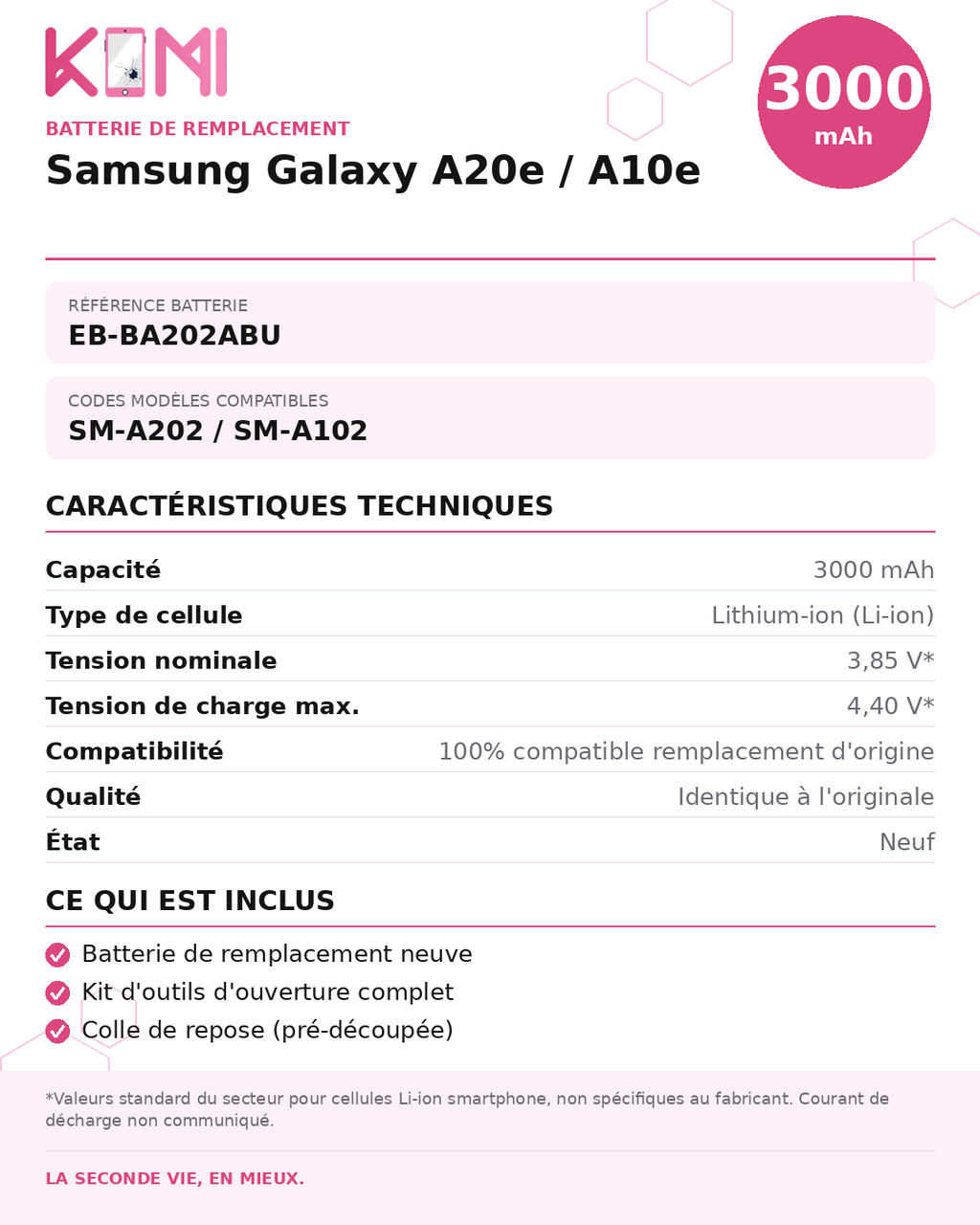 Fiche produit KOMI - Batterie Samsung A20e / A10e