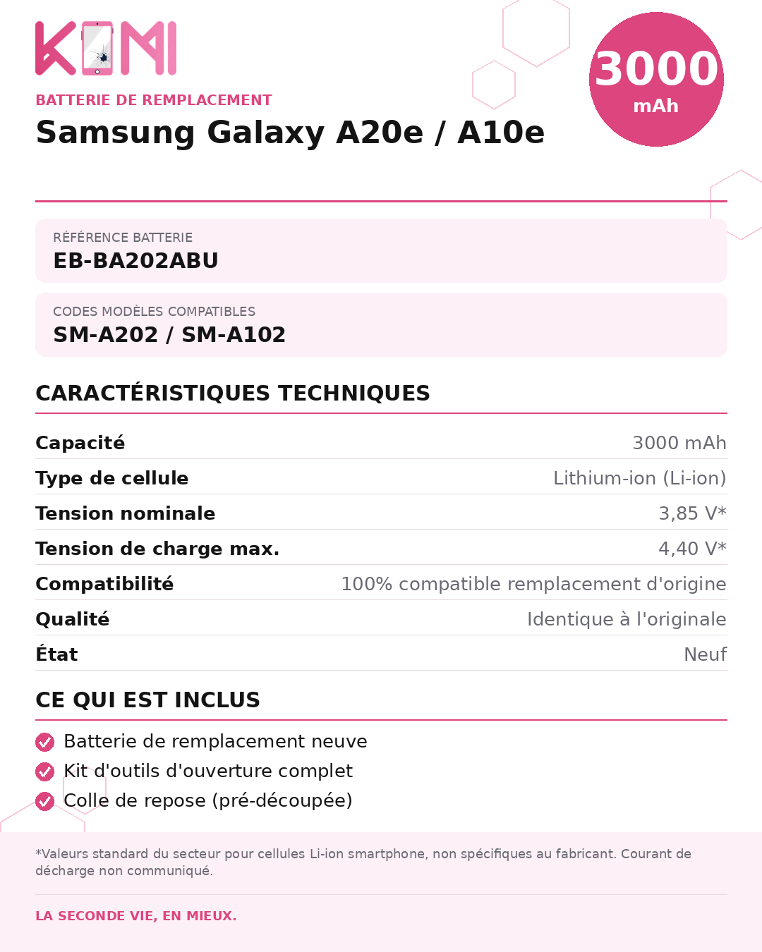 Fiche produit KOMI - Batterie Samsung A20e / A10e
