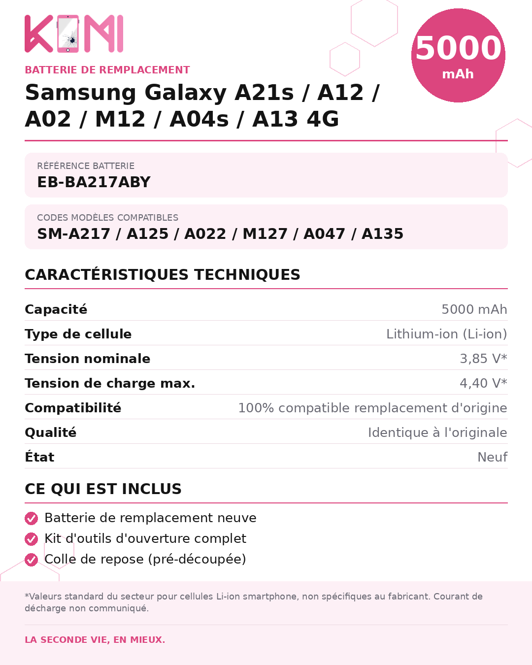 Fiche produit KOMI - Batterie Samsung A21s / A12 / A02 / M12 / A04s / A13 4G