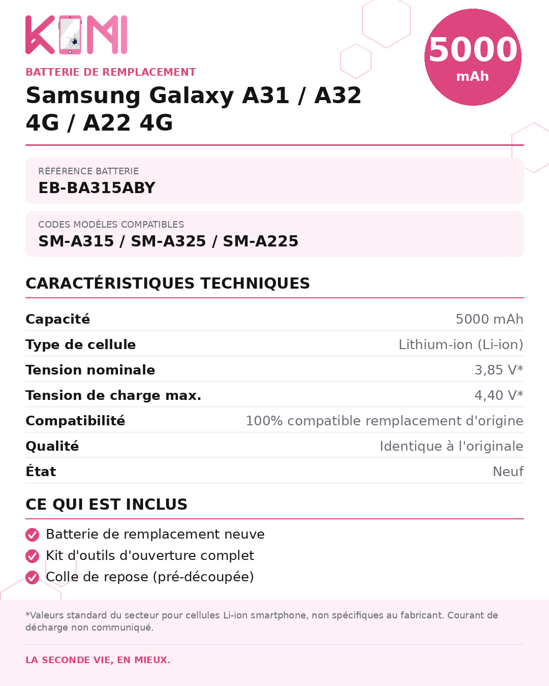 Fiche produit KOMI - Batterie Samsung A31 / A32 4G / A22 4G