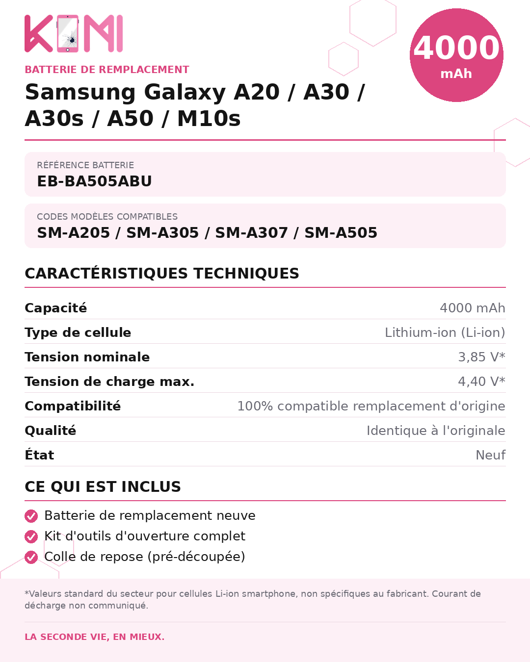 Fiche produit KOMI - Batterie Samsung A20 / A30 / A30s / A50 / M10s