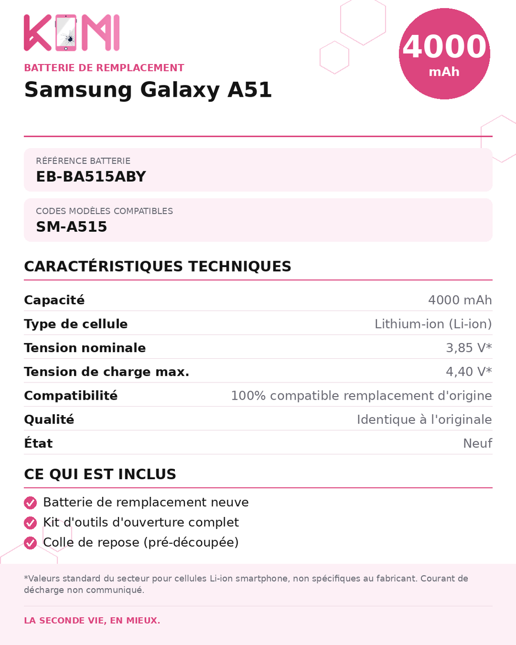 Fiche produit KOMI - Batterie Samsung A51