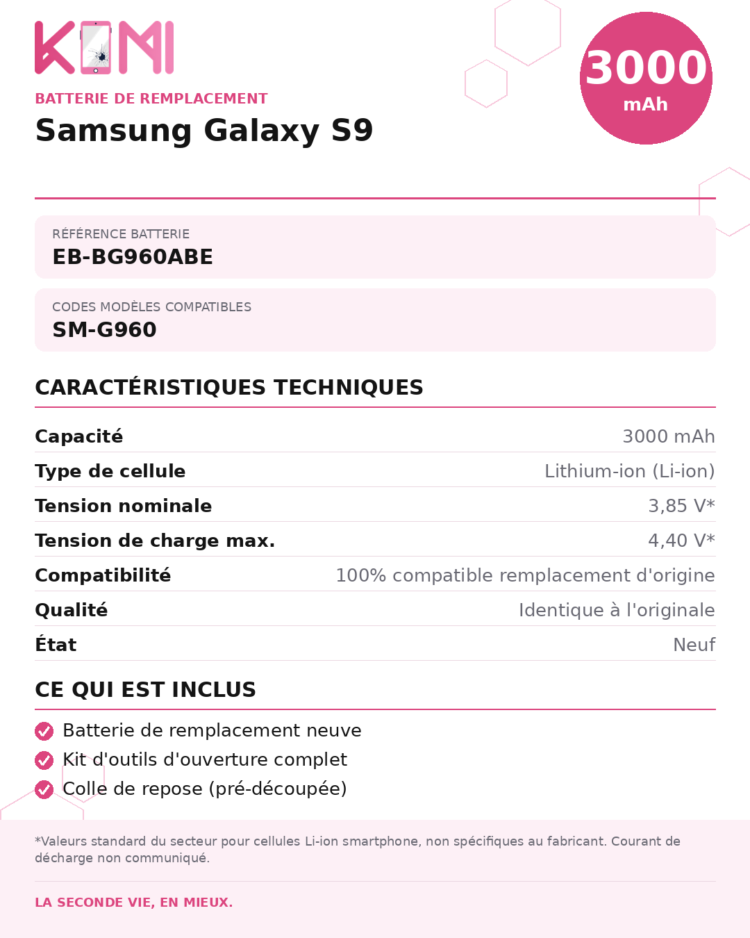 Fiche produit KOMI - Batterie Samsung S9