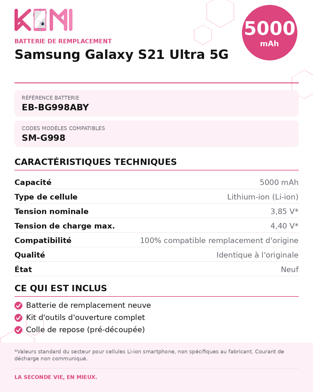 Fiche produit KOMI - Batterie Samsung S21 Ultra 5G