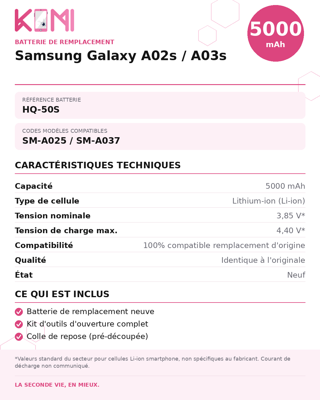 Fiche produit KOMI - Batterie Samsung A02s / A03s