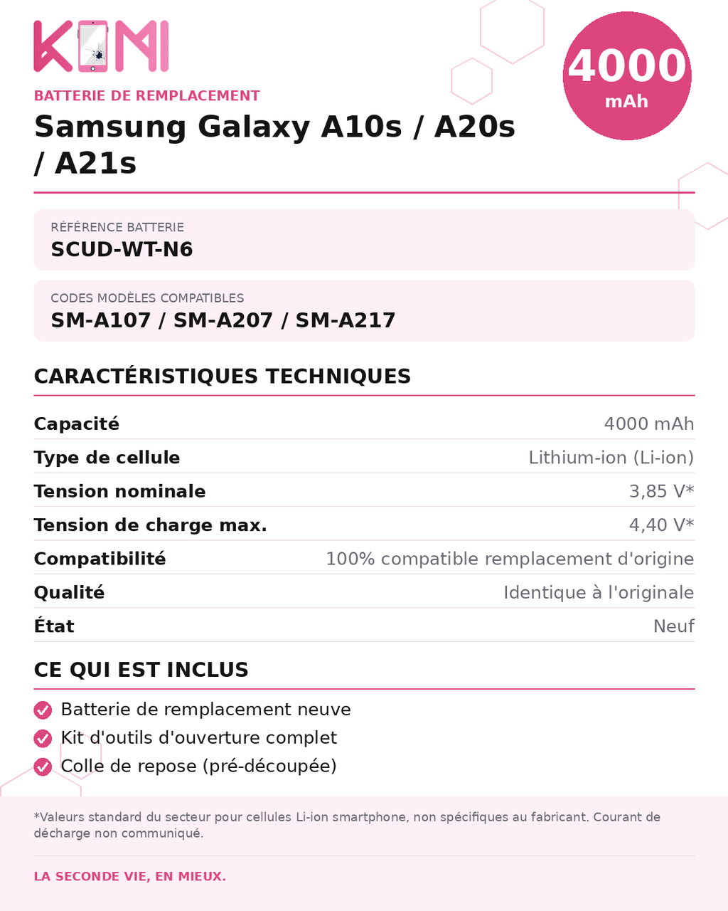 Fiche produit KOMI - Batterie Samsung A10s / A20s / A21s
