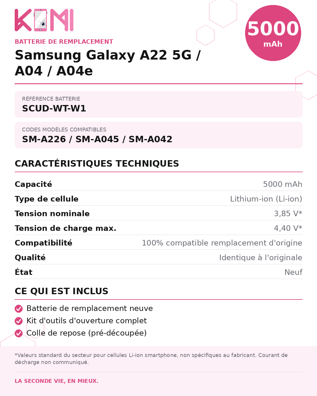 Fiche produit KOMI - Batterie Samsung A22 5G / A04 / A04e